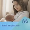 Canpol babies Viselhető tejgyűjtő kagyló 2db
