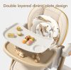 Mama Kiddies® Baby Siesta 4az1-ben multifunkciós etetőszék bézs színben Mama Kiddies® Baby Siesta 4az1-ben multifunkciós etetőszék bézs színben
