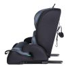 Mama Kiddies® i-Fix Journey 2 az 1-ben biztonsági autósülés (76–150 cm) Szürke / Fekete színben