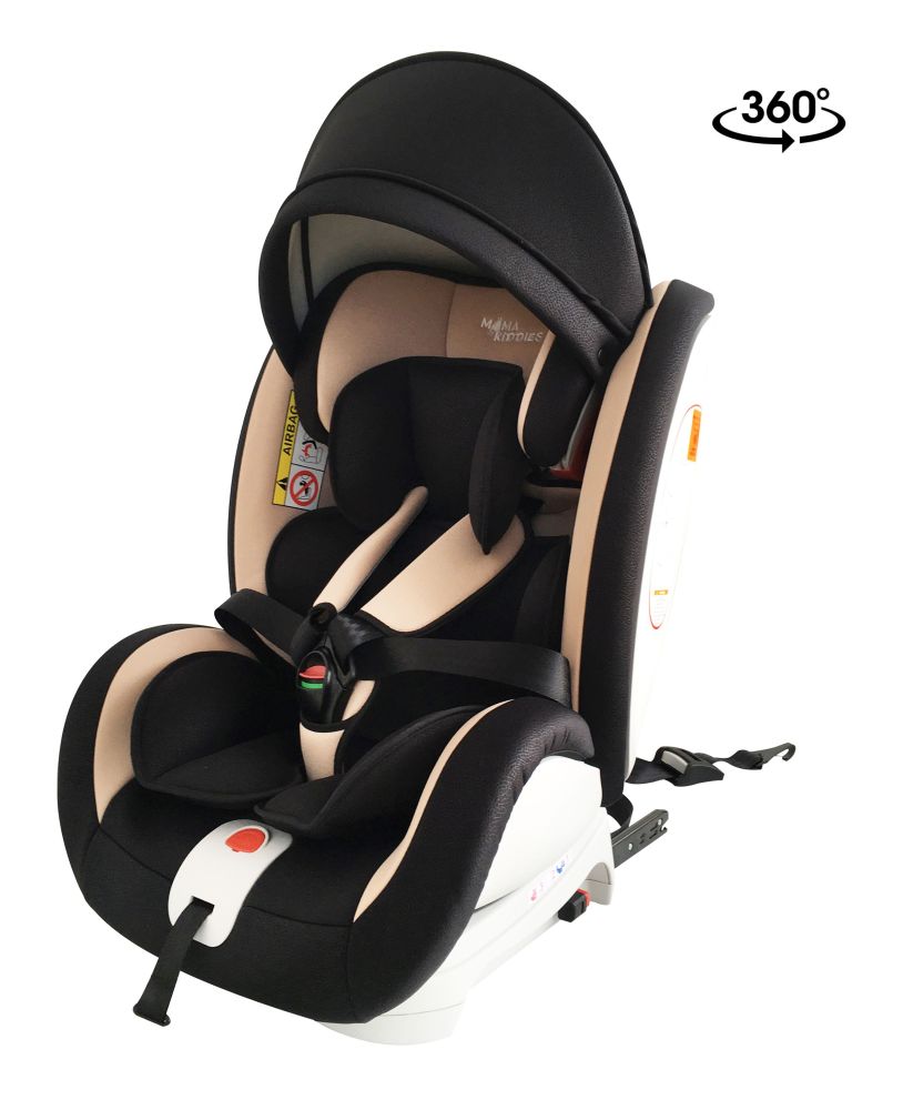 Автокресло 360 градусов isofix