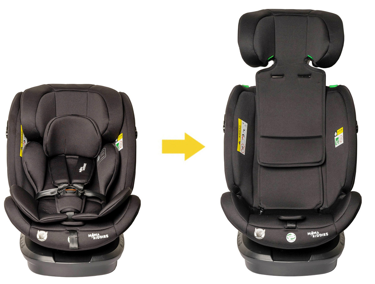 Biztonsági ISOFIX-es 360°-ban forgatható autósülés a Mama Kiddies